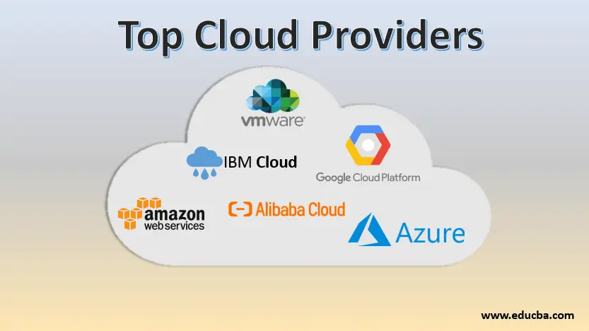 Explore the Top Cloud Service Providers in the USA