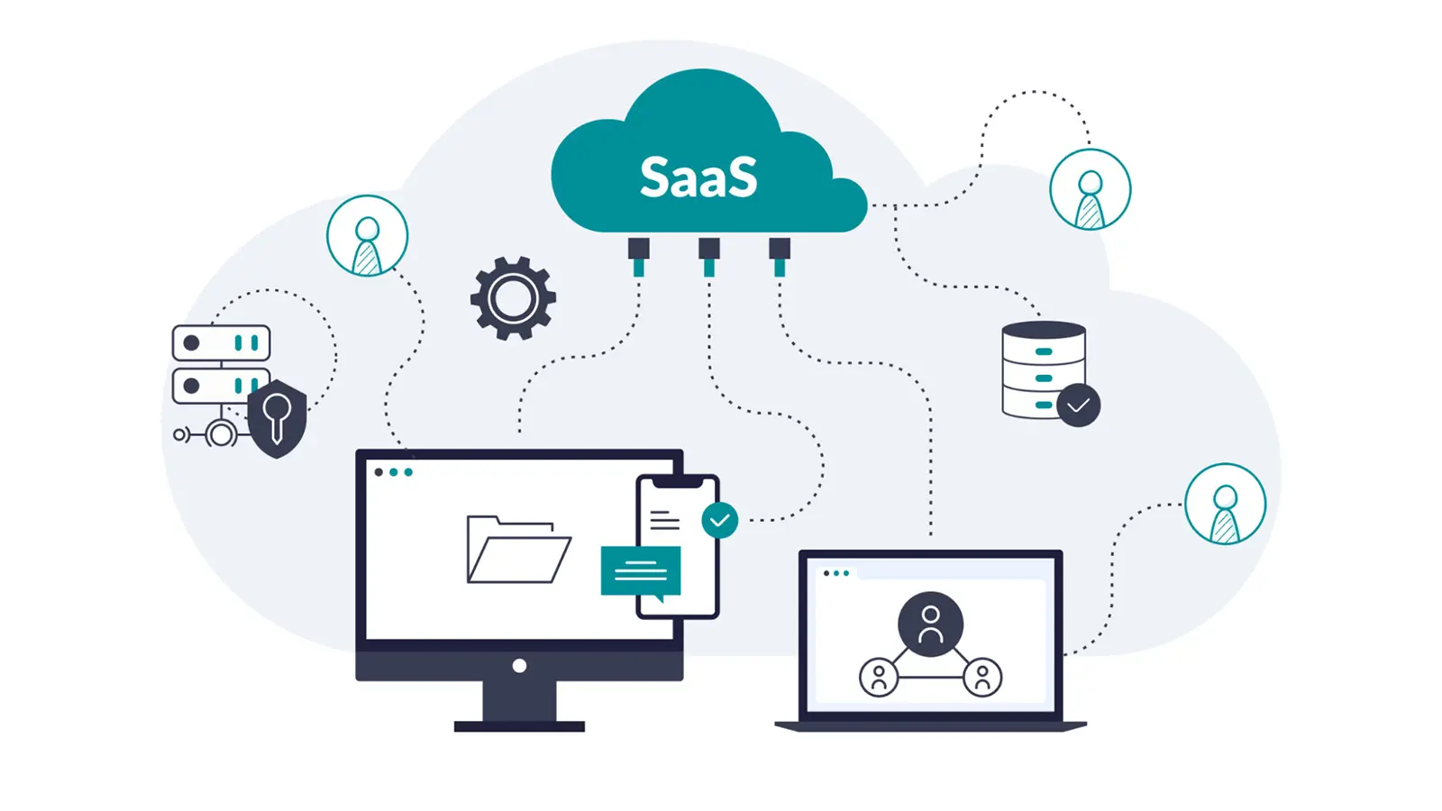 Best SaaS Management Software & Platforms 2025