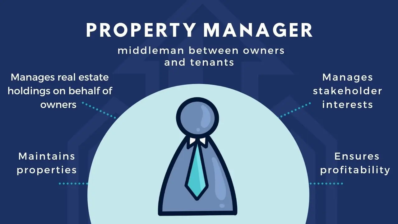 How to Evaluate and Compare Property Management Companies for Your Needs