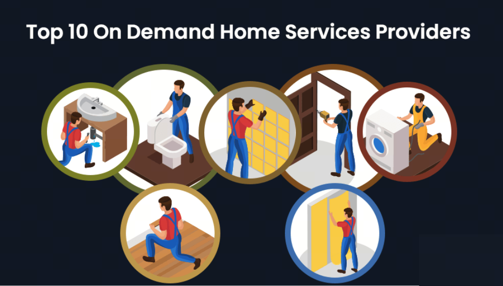 Discover the Best Home Services: Install, Repair & Remodel Near You