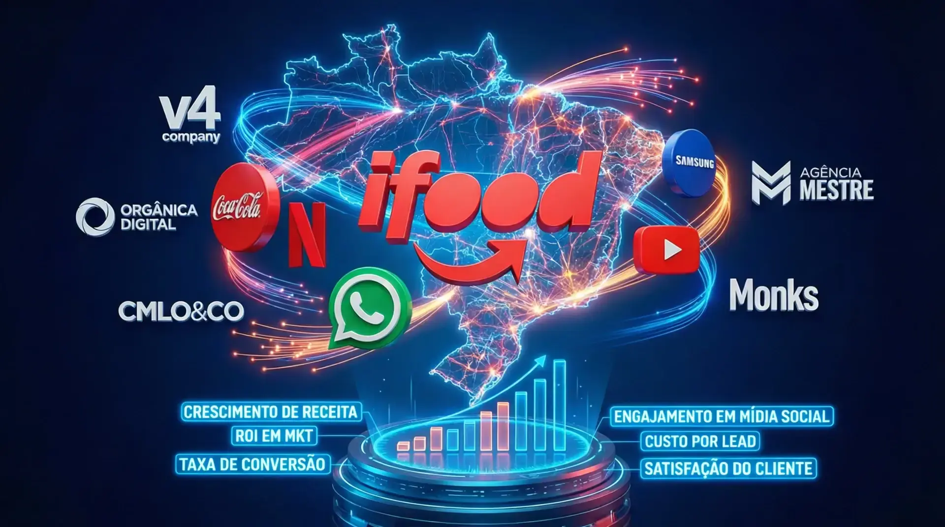 Melhores Empresas de Marketing de Incentivo no Brasil 2026